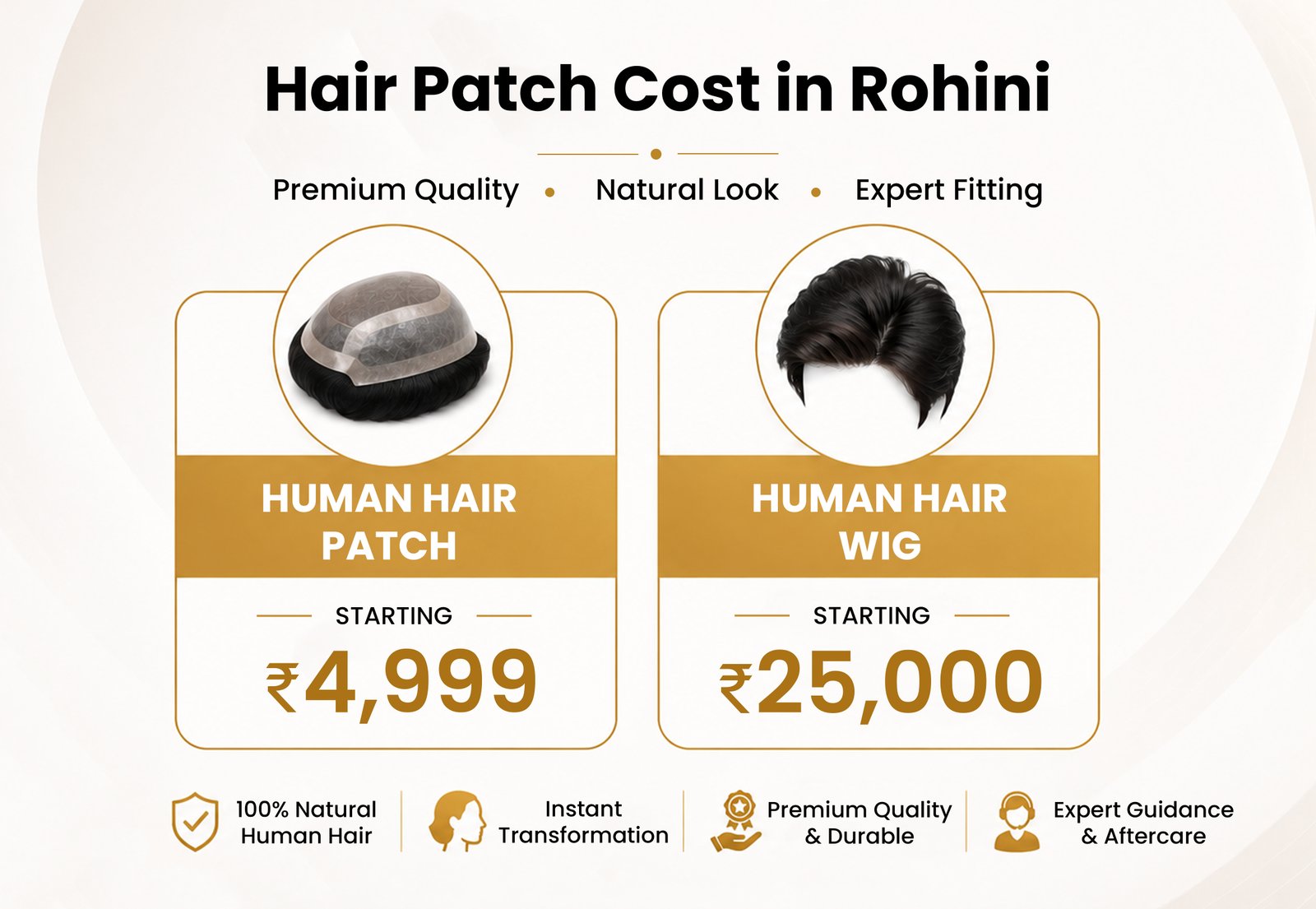 Hair patch consultation in Rohini